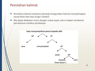 Pemilahan kalimat 
 Pemilahan kalimat (sentence parsing) menguraikan kalimat menjadi bagian 
sesuai kelas kata atau fungsi sintaksis 
 Bila dapat dilakukan mesin dengan cukup tepat, alat ini dapat membantu 
pemahaman sintaksis pembelajar 
17 
 
