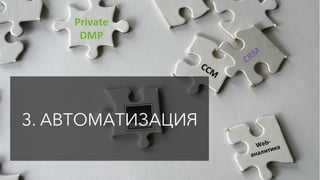 Private	
  
DMP	
  
	
  
Web-­‐
аналитика	
  
3. АВТОМАТИЗАЦИЯ
 