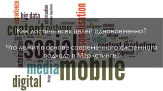 Как достичь всех целей одновременно?
Что лежит в основе современного системного
подхода в Маркетинге?
 