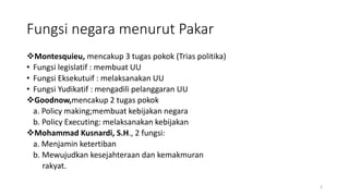 Fungsi negara menurut Pakar
Montesquieu, mencakup 3 tugas pokok (Trias politika)
• Fungsi legislatif : membuat UU
• Fungsi Eksekutuif : melaksanakan UU
• Fungsi Yudikatif : mengadili pelanggaran UU
Goodnow,mencakup 2 tugas pokok
a. Policy making;membuat kebijakan negara
b. Policy Executing: melaksanakan kebijakan
Mohammad Kusnardi, S.H., 2 fungsi:
a. Menjamin ketertiban
b. Mewujudkan kesejahteraan dan kemakmuran
rakyat.
3
 