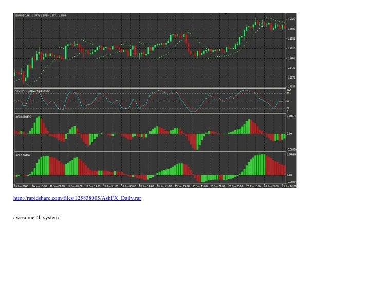 Teknik killer forex
