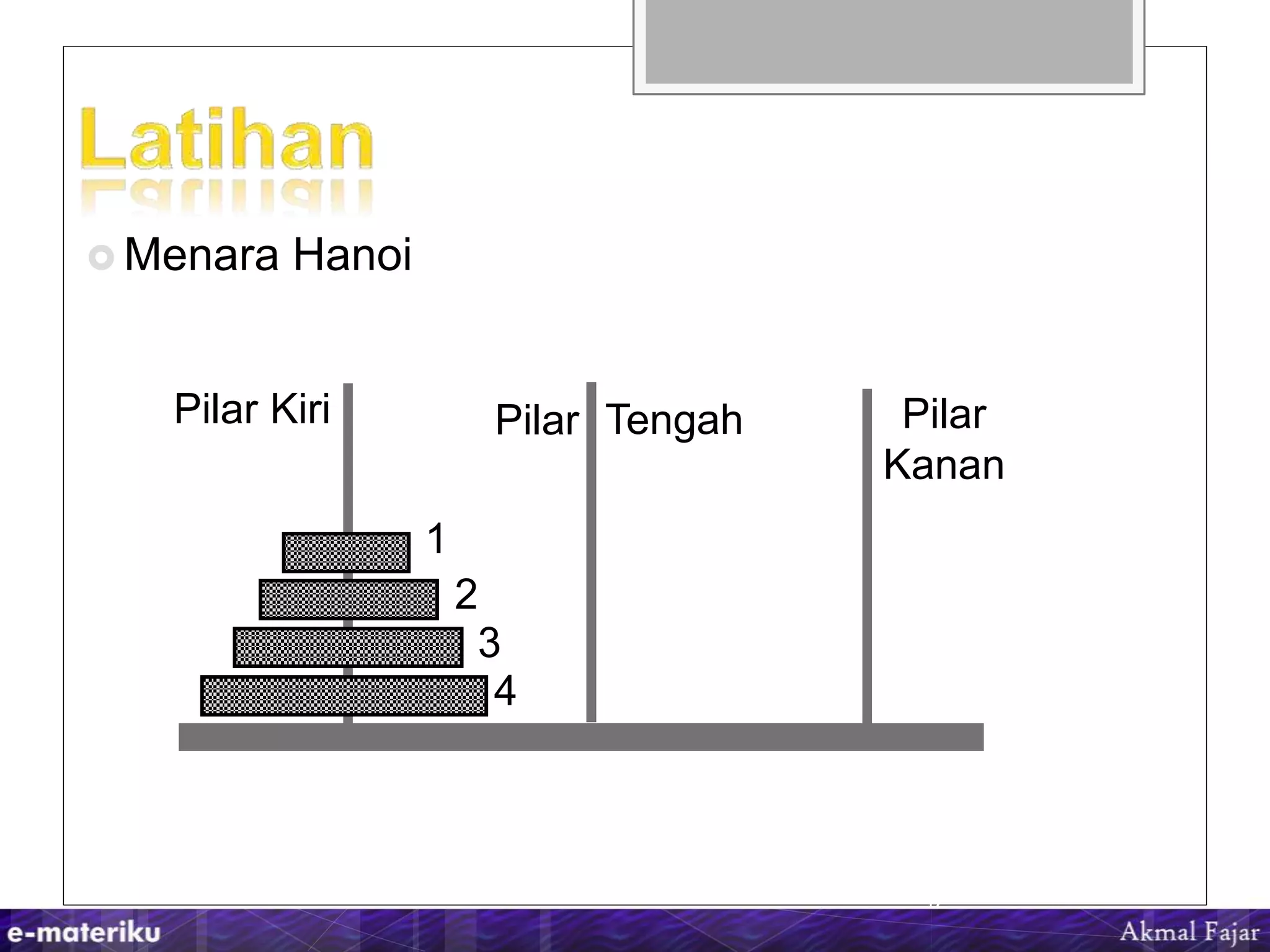  Menara Hanoi
42
1
2
3
4
Pilar Kiri Pilar
Kanan
Pilar Tengah
 