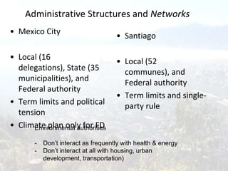 Administrative Structures and Networks
• Mexico City

• Santiago

• Local (16
delegations), State (35
municipalities), and
Federal authority
• Term limits and political
tension
• Climate plan only for FD
Environmental authorities

• Local (52
communes), and
Federal authority
• Term limits and singleparty rule

-

Don’t interact as frequently with health & energy
Don’t interact at all with housing, urban
development, transportation)

 
