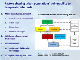 Factors shaping urban populations’ vulnerability to
temperature-hazards
1.

Many case studies, different
a.

Hazards (focus: temperature)

b.

Urban areas

c.

Dimensions

d.

Framework: Urban vulnerability and risk

Research Paradigms

2.

Validation of conceptual
framework

3.

Mixed methods
a.

4.

meta-analysis & metaknowledge

53 papers covering 224 cities

Romero-Lankao and Qin (2011, COSUST)
Romero Lankao, Qin and Dickinson (2012, GEC)

 
