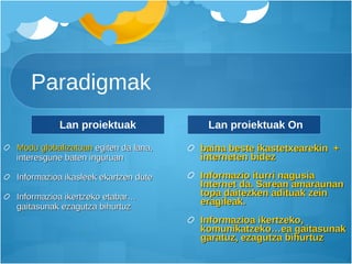Paradigmak  Lan proiektuak Modu globalizatuan  egiten da lana, interesgune baten inguruan Informazioa ikasleek ekartzen dute Informazioa ikertzeko etabar… gaitasunak ezagutza bihurtuz Lan proiektuak On baina beste ikastetxearekin  + interneten bidez Informazio iturri nagusia Internet da. Sarean amaraunan topa daitezken adituak zein eragileak. Informazioa ikertzeko, komunikatzeko…ea gaitasunak garatuz, ezagutza bihurtuz 