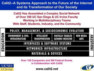Calit2--A Systems Approach to the Future of the Internet and its Transformation of Our Society www.calit2.net Calit2 Has A...