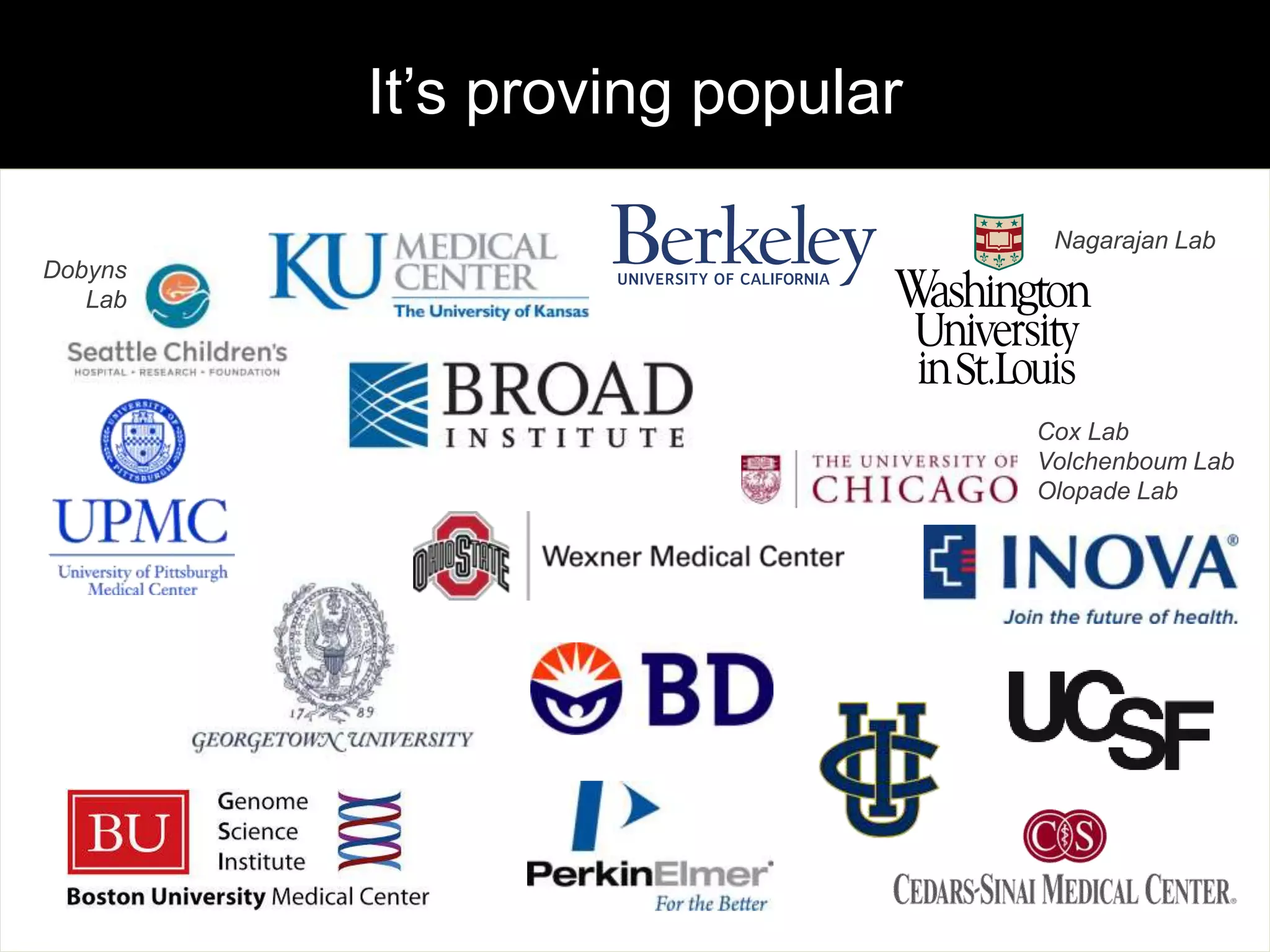 It’s proving popular 
Dobyns 
Lab 
Nagarajan Lab 
Cox Lab 
Volchenboum Lab 
Olopade Lab 
 