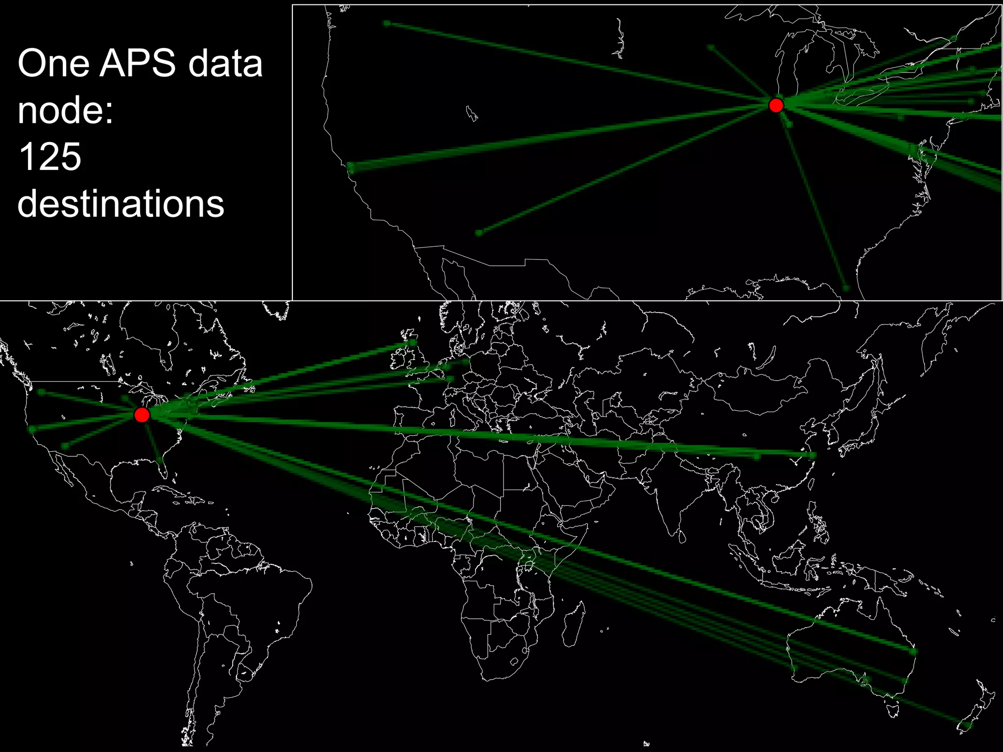 34 
One APS data 
node: 
125 
destinations 
 