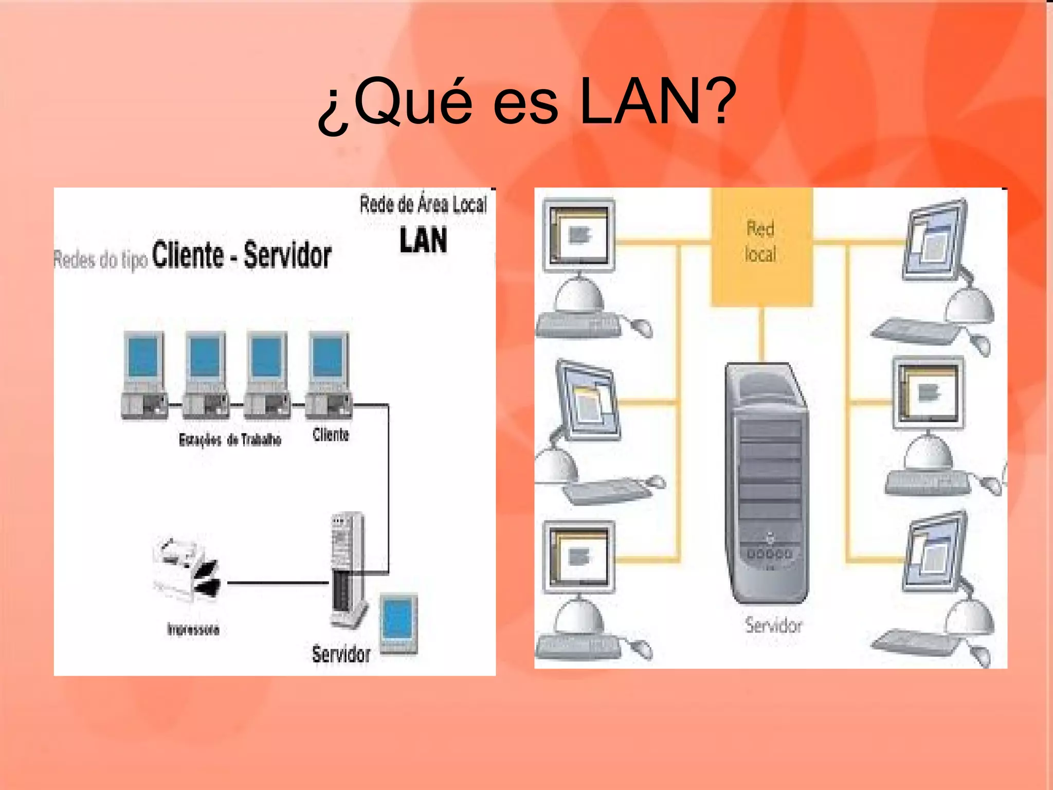 Lan (local area network) PPT