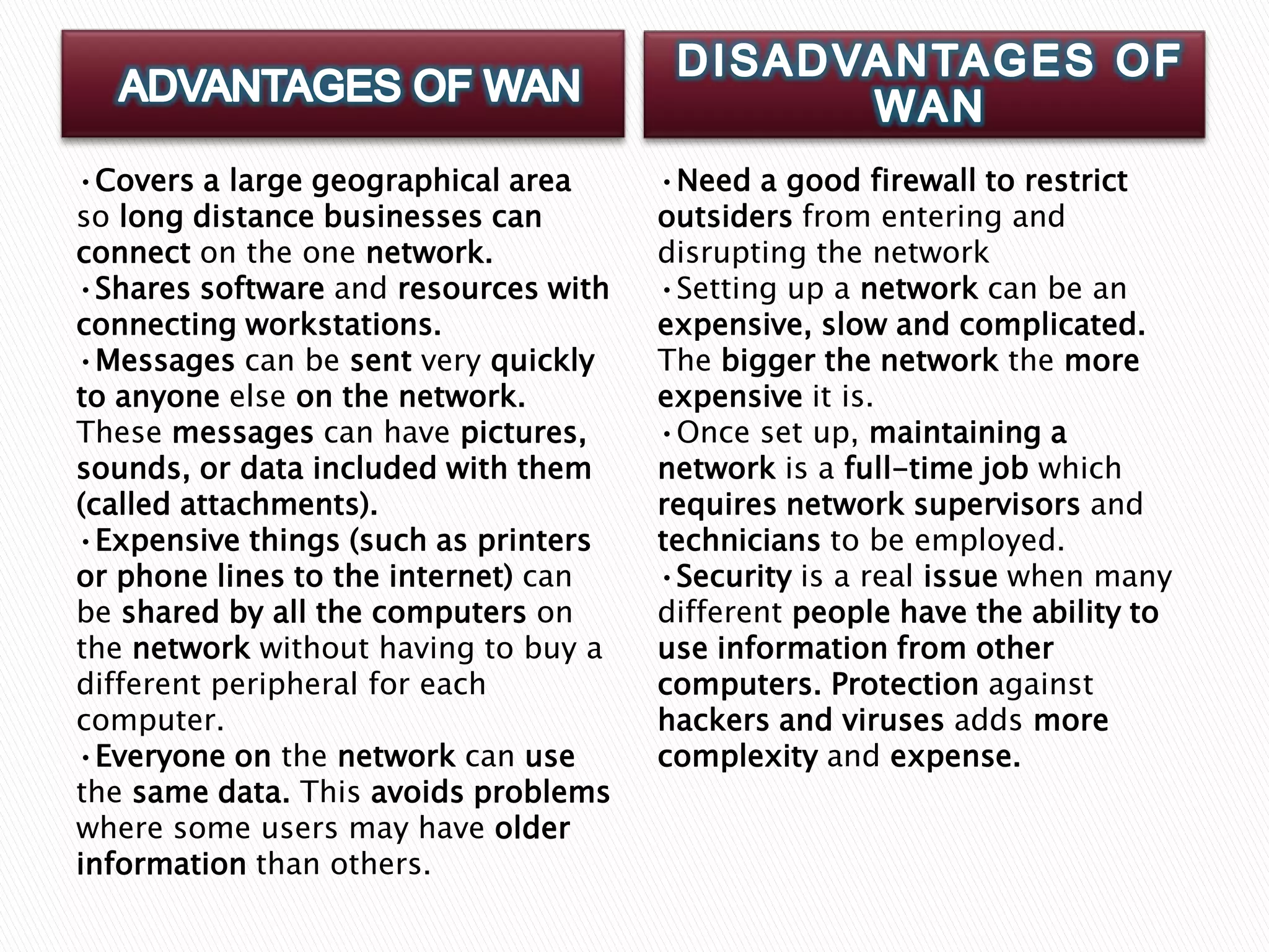 •Covers a large geographical area
so long distance businesses can
connect on the one network.
•Shares software and resources with
connecting workstations.
•Messages can be sent very quickly
to anyone else on the network.
These messages can have pictures,
sounds, or data included with them
(called attachments).
•Expensive things (such as printers
or phone lines to the internet) can
be shared by all the computers on
the network without having to buy a
different peripheral for each
computer.
•Everyone on the network can use
the same data. This avoids problems
where some users may have older
information than others.

•Need a good firewall to restrict
outsiders from entering and
disrupting the network
•Setting up a network can be an
expensive, slow and complicated.
The bigger the network the more
expensive it is.
•Once set up, maintaining a
network is a full-time job which
requires network supervisors and
technicians to be employed.
•Security is a real issue when many
different people have the ability to
use information from other
computers. Protection against
hackers and viruses adds more
complexity and expense.

 