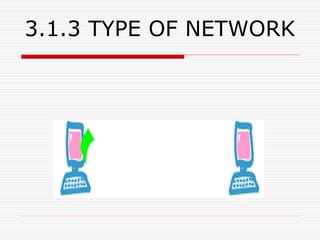 3.1.3 TYPE OF NETWORK
 