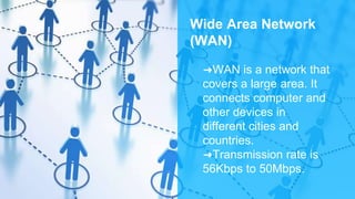 Wide Area Network
(WAN)
➜WAN is a network that
covers a large area. It
connects computer and
other devices in
different cities and
countries.
➜Transmission rate is
56Kbps to 50Mbps.
 