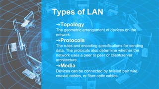 Types of LAN
➜Topology
The geometric arrangement of devices on the
network.
➜Protocols
The rules and encoding specifications for sending
data. The protocols also determine whether the
network uses a peer to peer or client/server
architecture.
➜Media
Devices can be connected by twisted pair wire,
coaxial cables, or fiber optic cables.
 