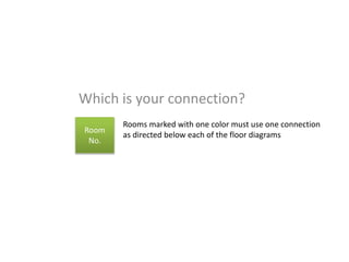 Which is your connection?
Room
No.
Rooms marked with one color must use one connection
as directed below each of the floor diagrams
 