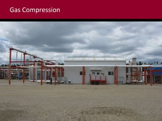 Gas Compression

 