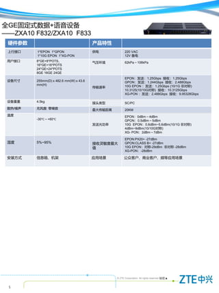 © ZTE Corporation. All rights reserved
5
秘密▲
硬件参数 产品特性
上行接口 1*EPON 1*GPON
1*10G EPON 1*XG-PON
供电 220 VAC
12V 备电
用户接口 8*GE+8*POTS、
16*GE+16*POTS
24*GE+24*POTS
8GE 16GE 24GE
气压环境 62kPa～106kPa
设备尺寸 255mm(D) x 482.6 mm(W) x 43.6
mm(H)
传输速率
EPON：发送：1.25Gbps 接收：1.25Gbps
GPON：发送：1.244Gbps 接收：2.488Gbps
10G EPON ：发送：1.25Gbps (10/1G 非对称)
10.3125(10/10G对称) 接收：10.3125Gbps
XG-PON ：发送：2.488Gbps 接收：9.95328Gbps
设备重量 4.5kg 接头类型 SC/PC
散热/噪声 无风扇 零噪音 最大传输距离 20KM
温度
-30℃～+60℃
发送光功率
EPON：0dBm～4dBm
GPON：0.5dBm～5dBm
10G EPON：0.6dBm~5.6dBm(10/1G 非对称)
4dBm~9dBm(10/10G对称)
XG- PON：2dBm～7dBm
湿度 5%~95% 接收灵敏度最大
值
EPON:PX20+ -27dBm
GPON:CLASS B+ -27dBm
10G EPON：对称-29dBm 非对称 -28dBm
XG-PON：-28dBm
安装方式 信息箱、机架 应用场景 公众客户、商业客户、频等应用场景
全GE固定式数据+语音设备
——ZXA10 F832/ZXA10 F833
 