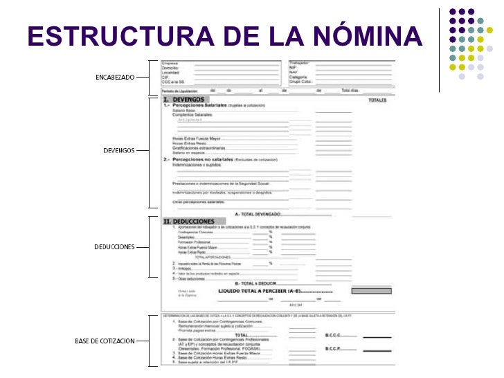 La Nomina Del Rspp Deve Essere Comunicata