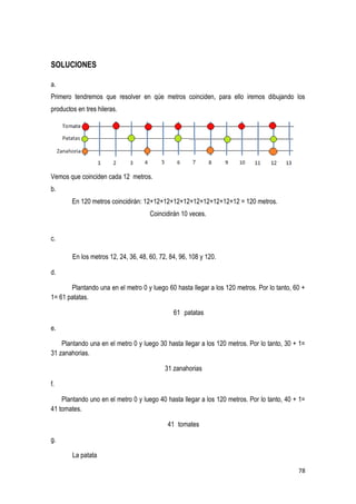78
SOLUCIONES
a.
Primero tendremos que resolver en qúe metros coinciden, para ello iremos dibujando los
productos en tres hileras.
Vemos que coinciden cada 12 metros.
b.
En 120 metros coincidirán: 12+12+12+12+12+12+12+12+12+12 = 120 metros.
Coincidirán 10 veces.
c.
En los metros 12, 24, 36, 48, 60, 72, 84, 96, 108 y 120.
d.
Plantando una en el metro 0 y luego 60 hasta llegar a los 120 metros. Por lo tanto, 60 +
1= 61 patatas.
61 patatas
e.
Plantando una en el metro 0 y luego 30 hasta llegar a los 120 metros. Por lo tanto, 30 + 1=
31 zanahorias.
31 zanahorias
f.
Plantando uno en el metro 0 y luego 40 hasta llegar a los 120 metros. Por lo tanto, 40 + 1=
41 tomates.
41 tomates
g.
La patata
 