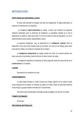 99
METODOLOGÍA
INTELIGENCIAS DESARROLLADAS
Al hacer esta actividad se trabajan tres tipos de inteligencias: la lógico-matemática, la
espacial. la interpersonal y la lingüística.
La inteligencia lógico-matemática se trabaja al tener que contestar las preguntas
mediante estrategias para la resolución de problemas. La estrategia utilizada es la del la
elaboración de gráficos, (ésta sobre todo a la hora de hacer las filas de triángulos) y la de la
experimentación (sacar pautas, regularidades y leyes).
La segunda inteligencia que se desarrolla es la inteligencia espacial. Ésta se
desarrolla al tener que hacer dibujos (tanto en las fichas, así como en los dibujos) para saber
cómo será el vallado y al construir la maqueta de la conejera.
La inteligencia interpersonal se trabaja cuando los niños en la pizarra aportan sus
ideas, escuchan a los demás y hacen la fila con el menor número de vallas.
La inteligencia lingüística se desarrolla al hacer preguntas sobre las instrucciones de la
construcción de la conejera.
LUGAR
Este ejercicio se realizará en el aula.
AGRUPAMIENTO
La clase estará dividida en cuatro rincones que tengan relación con el caserío. Estos
cuatro espacios son el bosque, el mercado, la cuadra y el huerto. Como en esta clase tenemos
20 alumns@, los grupos estarán formados por 5 componentes.
Para hacer esta actividad l@s 5 alumn@s estarán situad@s en la sección “la cuadra”.
TIEMPO ESTIMADO
25 minutos
RECURSOS MATERIALES
 