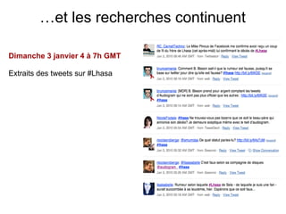 …et les recherches continuent

Dimanche 3 janvier 4 à 7h GMT

Extraits des tweets sur #Lhasa
 