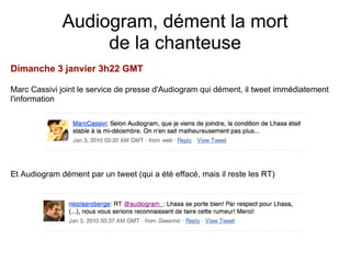 Audiogram, dément la mort
                   de la chanteuse
Dimanche 3 janvier 3h22 GMT

Marc Cassivi joint le service de presse d'Audiogram qui dément, il tweet immédiatement
l'information




Et Audiogram dément par un tweet (qui a été effacé, mais il reste les RT)
 