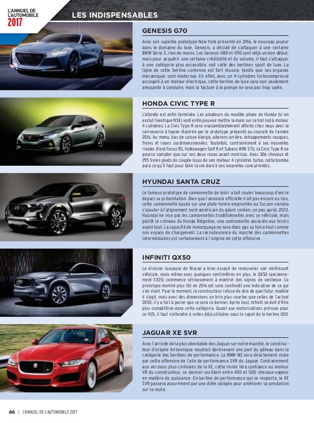L Annuel De L Automobile 2017 Avec Rpm
