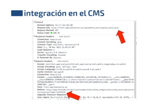 MADRID · NOV 27-28 · 2015
Angular.js
•  muy productivo
•  código común entre páginas
•  acceso $http, $q.all()
•  reusable...