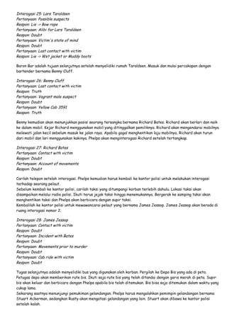 Interogasi 25: Lars Taraldsen
Pertanyaan: Possible suspects
Respon: Lie -> Bow rope
Pertanyaan: Alibi for Lars Taraldsen
Respon: Doubt
Pertanyaan: Victim's state of mind
Respon: Doubt
Pertanyaan: Last contact with victim
Respon: Lie -> Wet jacket or Muddy boots
Baron Bar adalah tujuan selanjutnya setelah menyelidiki rumah Taraldsen. Masuk dan mulai percakapan dengan
bartender bernama Benny Cluff.

Interogasi 26: Benny Cluff
Pertanyaan: Last contact with victim
Respon: Truth
Pertanyaan: Vagrant male suspect
Respon: Doubt
Pertanyaan: Yellow Cab 3591
Respon: Truth
Benny kemudian akan menunjukkan posisi seorang tersangka bernama Richard Bates. Richard akan berlari dan naik
ke dalam mobil. Kejar Richard menggunakan mobil yang ditinggalkan pemiliknya. Richard akan mengendarai mobilnya
melewati jalan kecil sebelum masuk ke jalan raya. Apabila gagal menghentikan laju mobilnya, Richard akan turun
dari mobil dan lari menggunakan kakinya. Phelps akan menginterogasi Richard setelah tertangkap.

Interogasi 27: Richard Bates
Pertanyaan: Contact with victim
Respon: Doubt
Pertanyaan: Account of movements
Respon: Doubt
Carilah telepon setelah interogasi. Phelps kemudian harus kembali ke kantor polisi untuk melakukan interogasi
terhadap seorang pelaut.
Sebelum kembali ke kantor polisi, carilah taksi yang ditumpangi korban terlebih dahulu. Lokasi taksi akan
disampaikan melalui radio polisi. Ikuti terus jejak taksi hingga menemukannya. Bergerak ke samping taksi akan
menghentikan taksi dan Phelps akan berbicara dengan supir taksi.
Kembalilah ke kantor polisi untuk mewawancarai pelaut yang bernama James Jessop. James Jessop akan berada di
ruang interogasi nomor 2.

Interogasi 28: James Jessop
Pertanyaan: Contact with victim
Respon: Doubt
Pertanyaan: Incident with Bates
Respon: Doubt
Pertanyaan: Movements prior to murder
Respon: Doubt
Pertanyaan: Cab ride with victim
Respon: Doubt
Tugas selanjutnya adalah menyelidiki bus yang digunakan oleh korban. Pergilah ke Depo Bis yang ada di peta.
Petugas depo akan memberikan rute bis. Ikuti saja rute bis yang telah ditandai dengan garis merah di peta. Supir
bis akan keluar dan berbicara dengan Phelps apabila bis telah ditemukan. Bis bisa saja ditemukan dalam waktu yang
cukup lama.
Sekarang saatnya menunjungi pemukiman gelandangan. Phelps harus mengalahkan pemimpin gelandangan bernama
Stuart Ackerman, sedangkan Rusty akan mengatasi gelandangan yang lain. Stuart akan dibawa ke kantor polisi
setelah kalah.

 