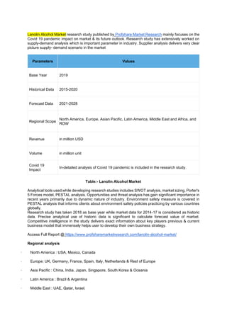 Lanolin Alcohol Market research study published by Profshare Market Research mainly focuses on the
Covid 19 pandemic impact on market & its future outlook. Research study has extensively worked on
supply-demand analysis which is important parameter in industry. Supplier analysis delivers very clear
picture supply- demand scenario in the market
Parameters Values
Base Year 2019
Historical Data 2015-2020
Forecast Data 2021-2028
Regional Scope
North America, Europe, Asian Pacific, Latin America, Middle East and Africa, and
ROW
Revenue in million USD
Volume in million unit
Covid 19
Impact
In-detailed analysis of Covid 19 pandemic is included in the research study.
Table:- Lanolin Alcohol Market
Analytical tools used while developing research studies includes SWOT analysis, market sizing, Porter's
5 Forces model, PESTAL analysis. Opportunities and threat analysis has gain significant importance in
recent years primarily due to dynamic nature of industry. Environment safety measure is covered in
PESTAL analysis that informs clients about environment safety policies practicing by various countries
globally.
Research study has taken 2018 as base year while market data for 2014-17 is considered as historic
data. Precise analytical use of historic data is significant to calculate forecast value of market.
Competitive intelligence in the study delivers exact information about key players previous & current
business model that immensely helps user to develop their own business strategy.
Access Full Report @ https://www.profsharemarketresearch.com/lanolin-alcohol-market/
Regional analysis
· North America : USA, Mexico, Canada
· Europe: UK, Germany, France, Spain, Italy, Netherlands & Rest of Europe
· Asia Pacific : China, India, Japan, Singapore, South Korea & Oceania
· Latin America : Brazil & Argentina
· Middle East : UAE, Qatar, Israel.
 