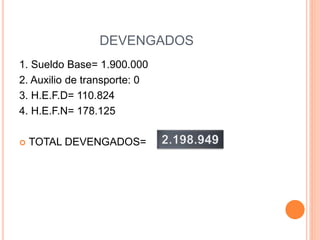 DEVENGADOS
1. Sueldo Base= 1.900.000
2. Auxilio de transporte: 0
3. H.E.F.D= 110.824
4. H.E.F.N= 178.125
 TOTAL DEVENGADOS=
 