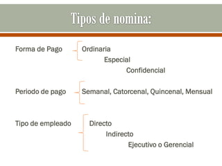 Forma de Pago Ordinaria
Especial
Confidencial
Periodo de pago Semanal, Catorcenal, Quincenal, Mensual
Tipo de empleado Directo
Indirecto
Ejecutivo o Gerencial
 