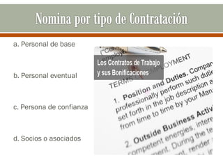 a. Personal de base
b. Personal eventual
c. Persona de confianza
d. Socios o asociados
 