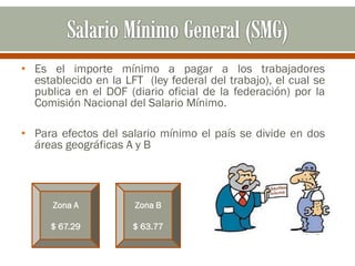 • Es el importe mínimo a pagar a los trabajadores
establecido en la LFT (ley federal del trabajo), el cual se
publica en el DOF (diario oficial de la federación) por la
Comisión Nacional del Salario Mínimo.
• Para efectos del salario mínimo el país se divide en dos
áreas geográficas A y B
Zona A
$ 67.29
Zona B
$ 63.77
 