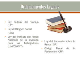 • Ley Federal del Trabajo
(LFT)
• Ley del Seguro Social
(LSS)
• Ley del Instituto del Fondo
Nacional de la Vivienda
para los Trabajadores
(LINFONAVIT)
• Ley del Impuesto sobre la
Renta (ISR)
• Código Fiscal de la
Federación (CFF)
 