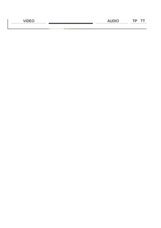 VIDEO

PMC de Ana con sueño
pero en el chat del celular

AUDIO

TP TT

04"

 