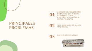 PRINCIPALES
PROBLEMAS
CREACION DE PRODUCTOS
EN EXCESO QUE NO SON
RENTABLES Y NO
CONTIENEN SU MATERIA
PRIMA PRINCIPAL
01
MAL MANEJO DE LA MARCA
MAL DISEÑO
02
EXCESO DE INVENTARIO
03
 