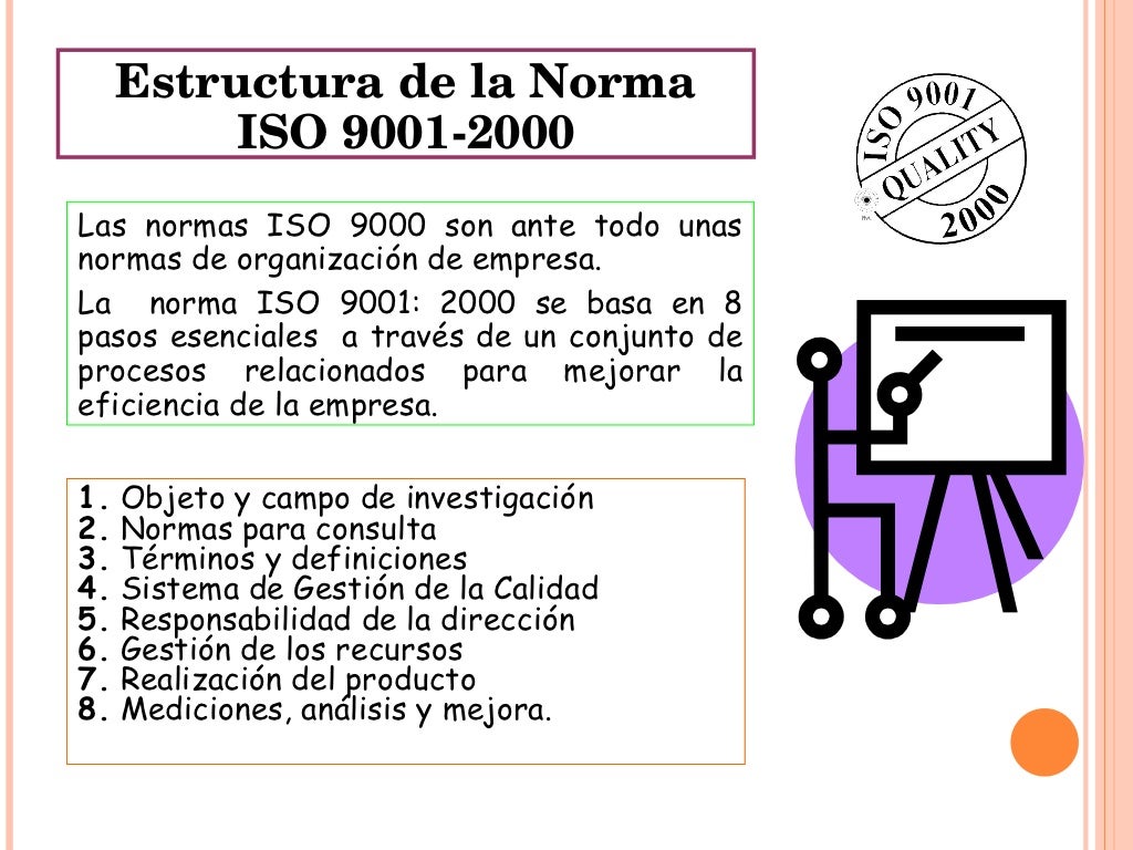 La norma iso 9000 2008