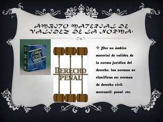Á MB ITO MAT ERIAL DE
VA LIDEZ DE LA NORMA:
 Por su ámbito
material de validez de
la norma jurídica del
derecho, las normas se
clasifican en: normas
de derecho civil,
mercantil, penal, etc.
 