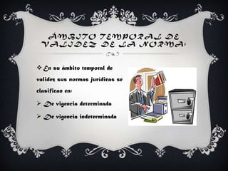Á MB ITO T EMPORAL DE
VA LIDEZ DE LA NORMA:
 En su ámbito temporal de
validez sus normas jurídicas se
clasifican en:
 De vigencia determinada
 De vigencia indeterminada
 