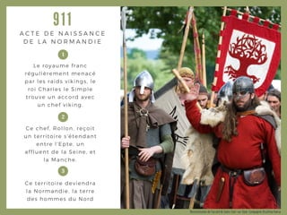 911
Le royaume franc
régulièrement menacé
par les raids vikings, le
roi Charles le Simple
trouve un accord avec
un chef viking.
Ce chef, Rollon, reçoit
un territoire s' étendant
entre l' Epte, un
affluent de la Seine, et
la Manche.
Ce territoire deviendra
la Normandie, la terre
des hommes du Nord
1
2
3
A C T E D E N A I S S A N C E
D E L A N O R M A N D I E
Reconstitution de l'accord de Saint-Clair-sur-Epte. Compagnie Druzhina Hansa
 