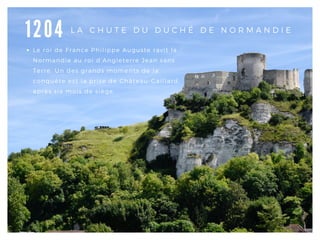 1204 L A C H U T E D U D U C H É D E N O R M A N D I E
Le roi de France Philippe Auguste ravit la
Normandie au roi d’ Angleterre Jean sans
Terre. Un des grands moments de la
conquête est la prise de Château- Gaillard,
après six mois de siège.
 