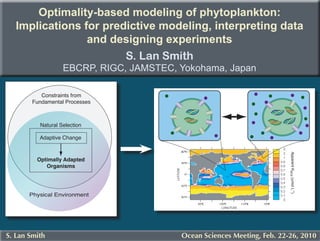 Optimality-based modeling of phytoplankton:
  Implications for predictive modeling, interpreting data
                and designing experiments
                       S. Lan Smith
                   EBCRP, RIGC, JAMSTEC, Yokohama, Japan

           Constraints from
        Fundamental Processes



          Natural Selection

          Adaptive Change




                                                                        Apparent KNO3 (μmol L-1)
         Optimally Adapted
            Organisms




       Physical Environment




S. Lan Smith                             Ocean Sciences Meeting, Feb. 22-26, 2010
 