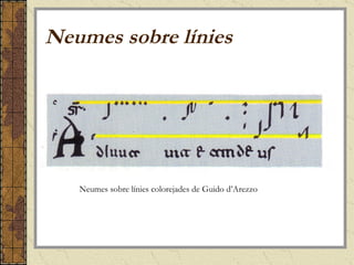 Neumes sobre línies Neumes sobre línies colorejades de Guido d’Arezzo 