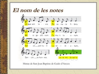 El nom de les notes Himne de Sant Joan Baptiste de Guido d’Arezzo 