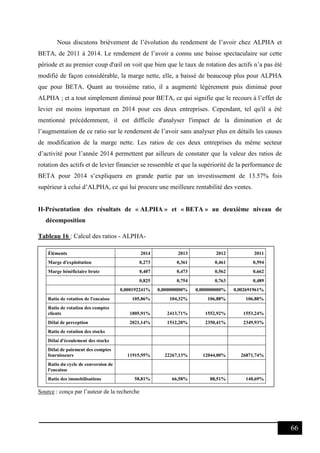La notation financière et le modèle financier de Dupont de Nemours : Une analyse à partir des expériences camerounaises