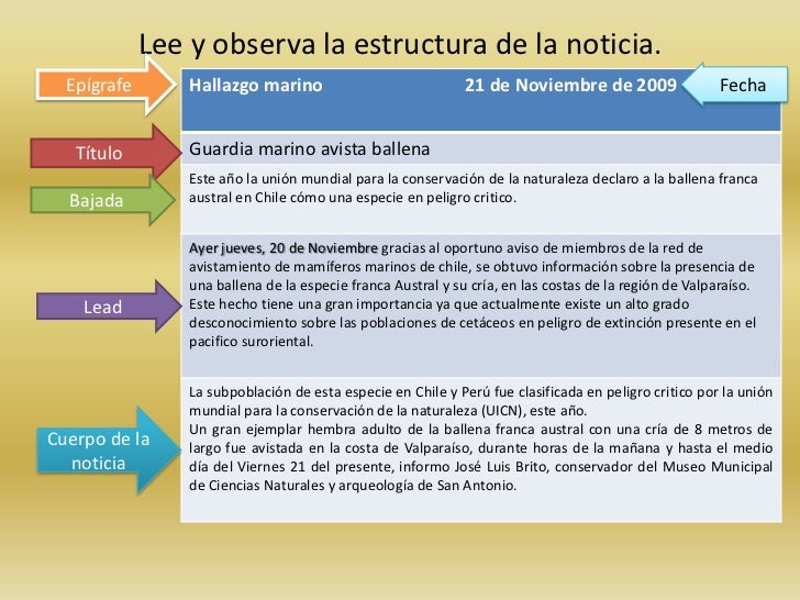 La noticia
