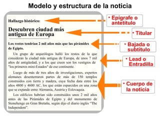Modelo y estructura de la noticia
Hallazgo histórico:
Descubren ciudad más
antigua de Europa
Un grupo de arqueólogos halló los restos de la que
consideran la ciudad más antigua de Europa, de unos 7 mil
años de antigüedad, y a los que creen son los vestigios de
"los primeros mini-Estados" de ese continente.
Los restos tendrían 2 mil años más que las pirámides
de Egipto.
• Epígrafe o
antetítulo
• Titular
• Bajada o
subtítulo
• Lead o
Entradilla
• Cuerpo de
la noticia
Luego de más de tres años de investigaciones, expertos
alemanes desenterraron partes de más de 150 templos
construidos con tierra y madera, cuya fecha data entre los
años 4800 y 4600 AC, los que están esparcidos en una zona
que se expande entre Alemania, Austria y Eslovaquia.
Los edificios habrían sido construidos unos 2 mil años
antes de las Pirámides de Egipto y del monumento de
Stonehenge en Gran Bretaña, según dijo el diario inglés “The
Independent”.
 