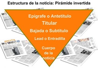 Estructura de la noticia: Pirámide invertida
Epígrafe o Antetítulo
Titular
Bajada o Subtítulo
Lead o Entradilla
Cuerpo
de la
noticia
 