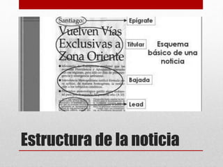 Estructura de la noticia