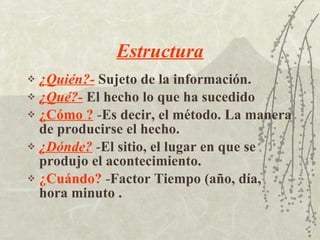 Estructura ¿Quién?-   Sujeto de la información. ¿Qué?-   El hecho lo que ha sucedido ¿Cómo ?  - Es decir, el método. La manera de producirse el hecho. ¿Dónde?  - El sitio, el lugar en que se produjo el acontecimiento. ¿Cuándo?  - Factor Tiempo (año, día, hora minuto . 
